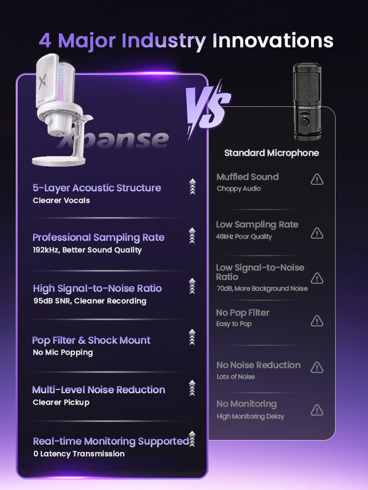 Xpanse Z1 Condenser Microphone