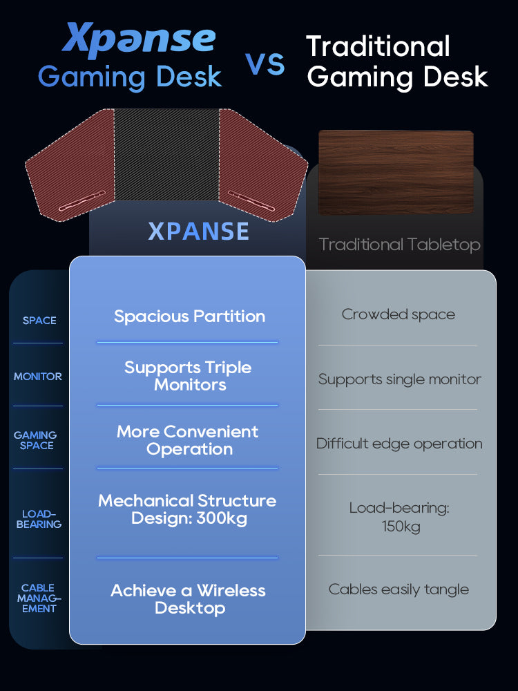 Xpanse X-Slash Winged Gaming Table