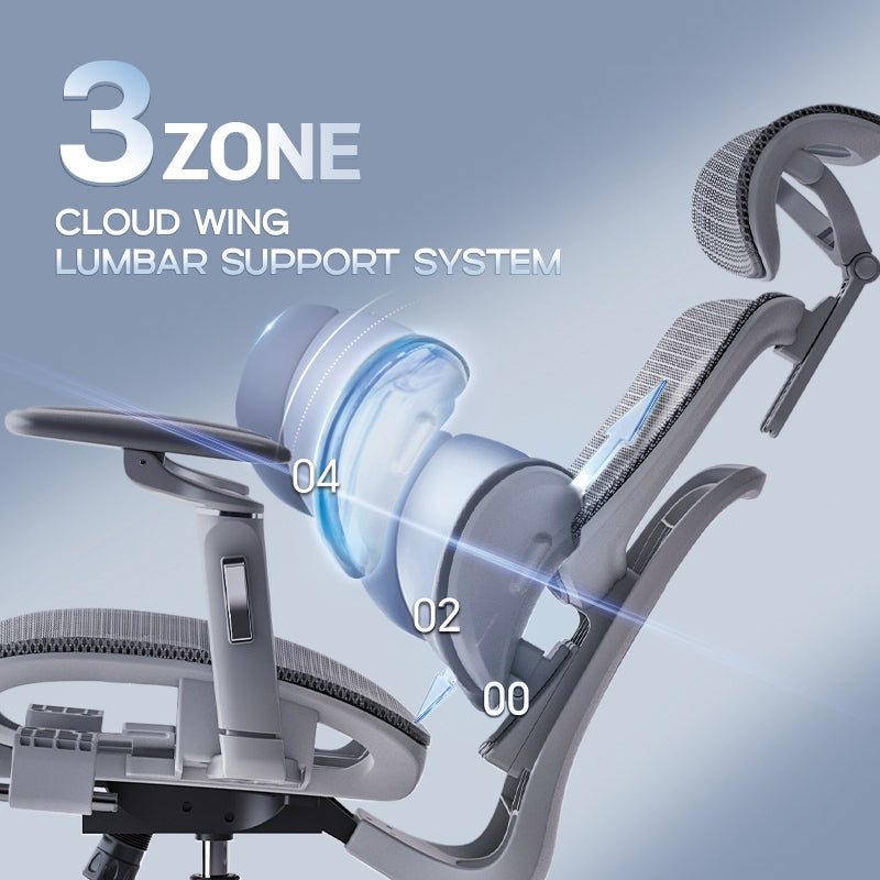 Kerusi Ergonomik Xpanse X360