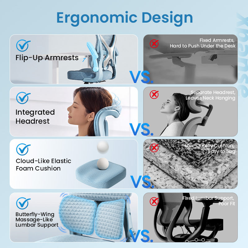 Xpanse F2 Dopamine Color Ergonomic Office Chair
