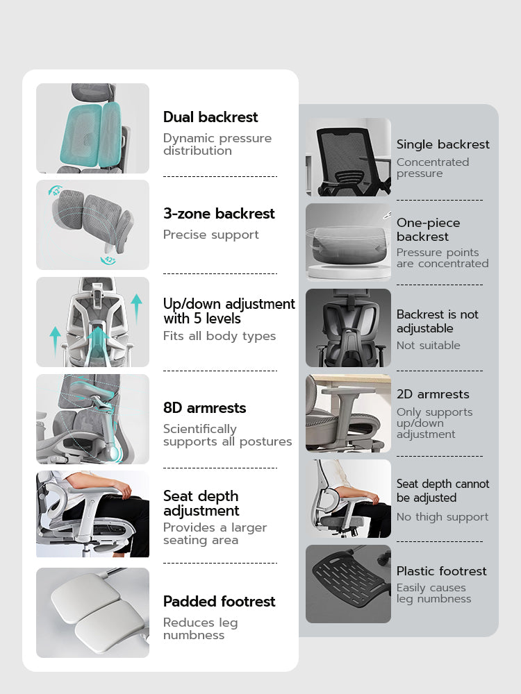 Xpanse Cloud Wing S028 Ergonomic Chair