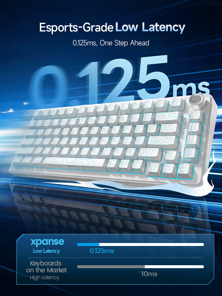Xpanse Jelly02 Mechanical Keyboard