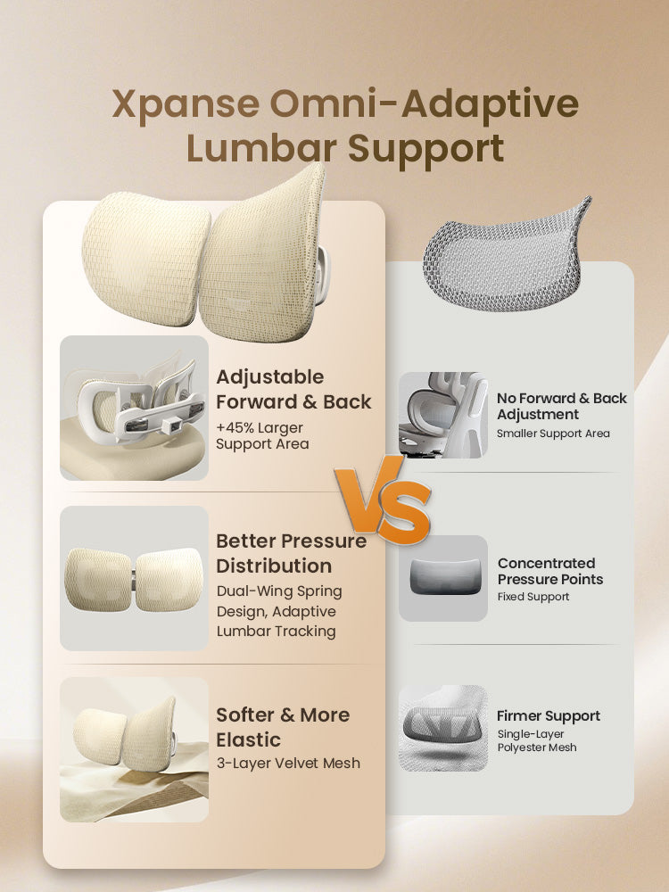 Xpanse F7 Ergonomic Chair