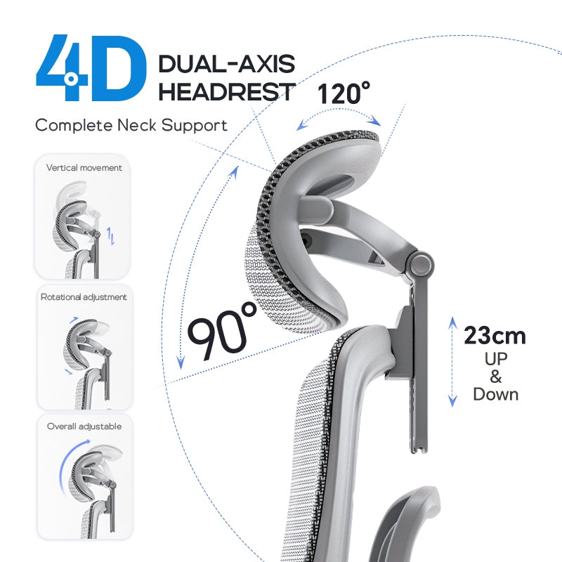 Kerusi Ergonomik Xpanse X360